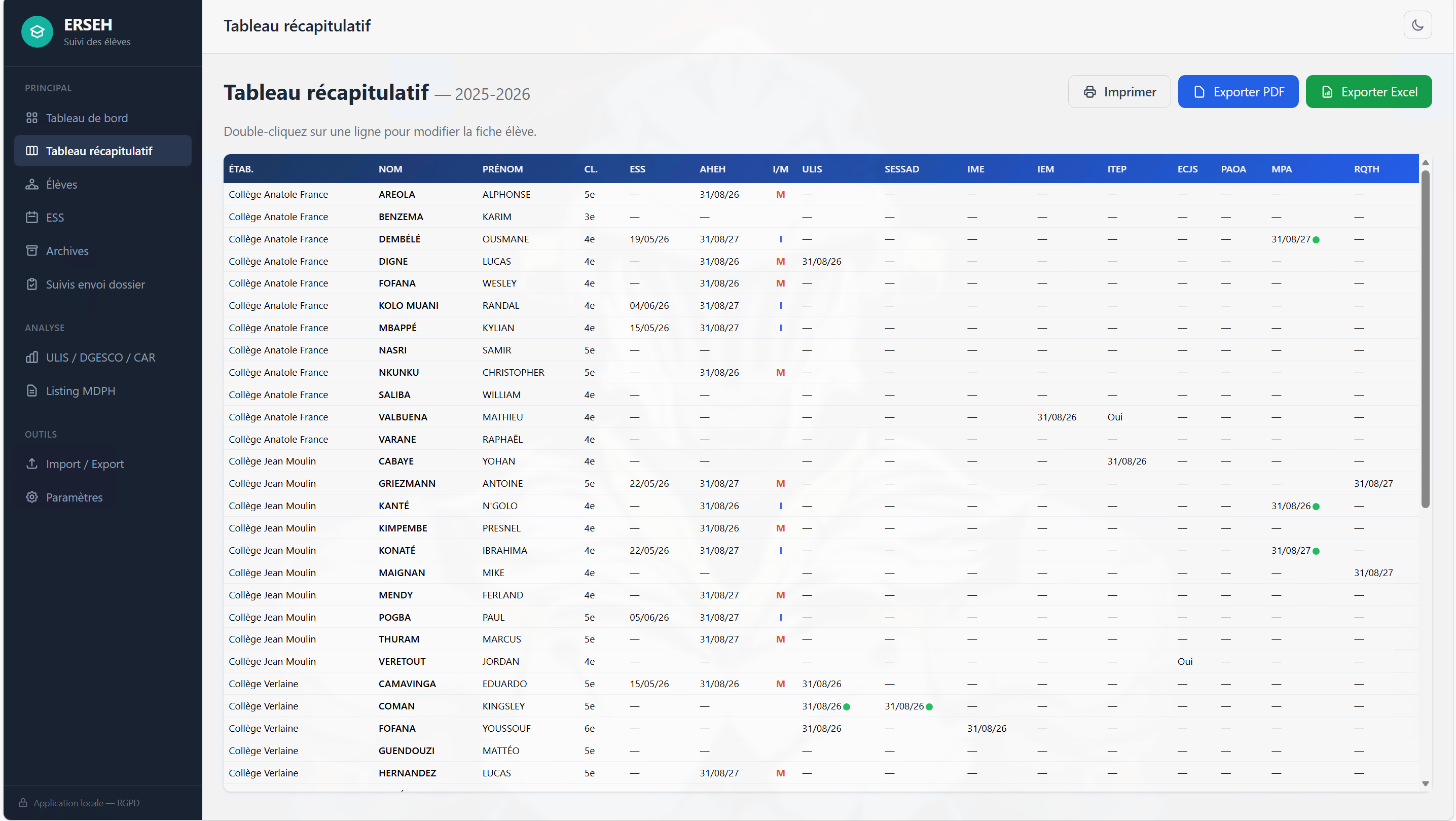 Tableau récapitulatif