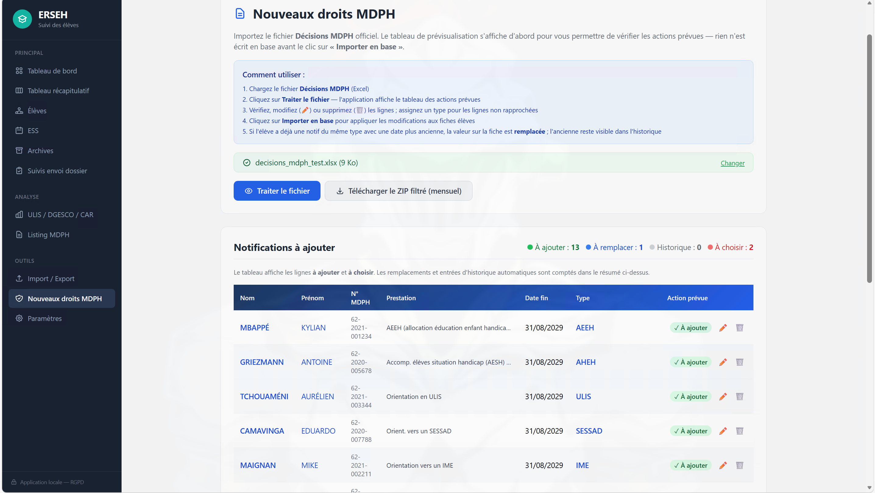 Nouveaux droits MDPH
